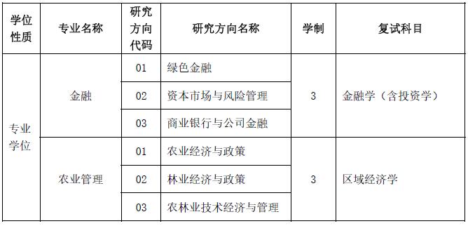 东北林业大学2.jpg