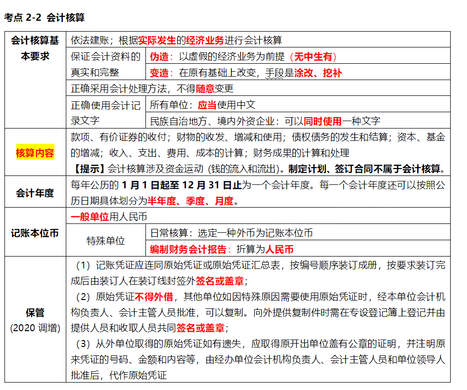 2020年初级会计考试《经济法基础》高频考点2：会计核算