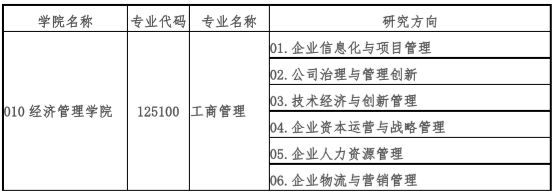 沈阳理工大学考研调剂 2020考研调剂信息