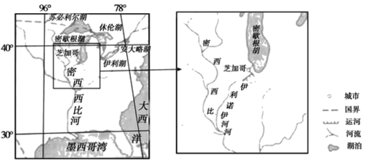 高中地理重难点环境保护1