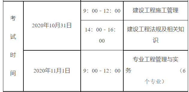 2020年黑龙江二级建造师考试时间