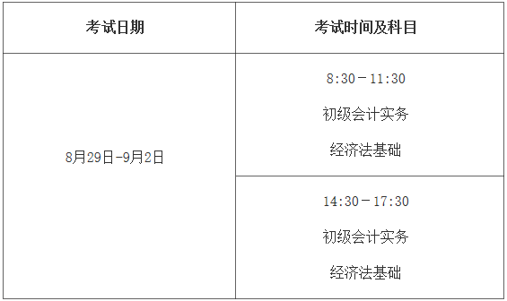 2020年辽宁省初级会计职称考试时间及批次安排