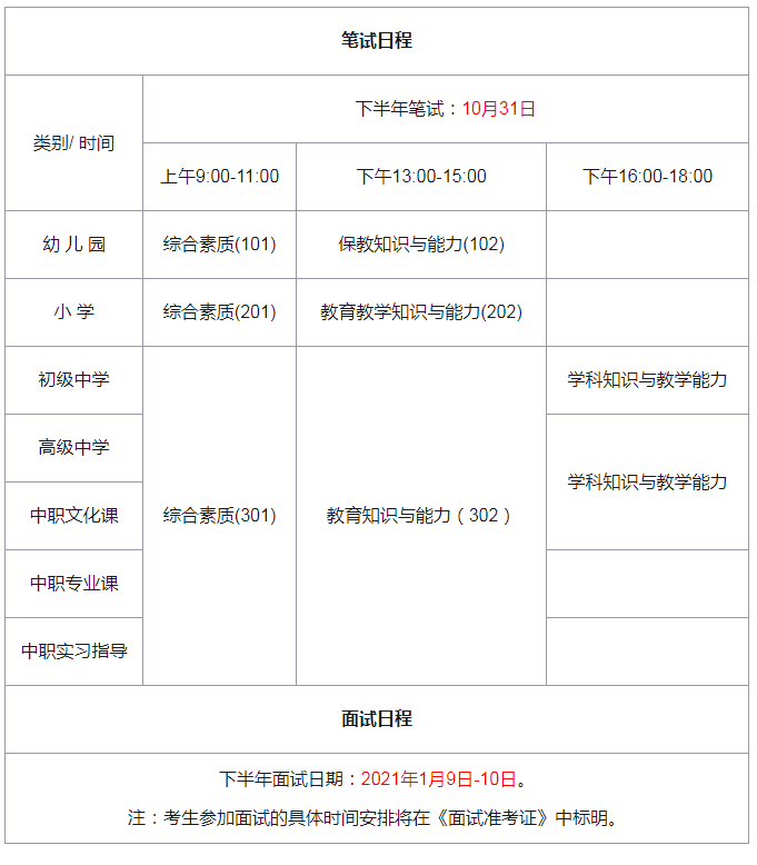 2020年教师资格证考试