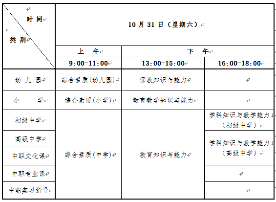 2020年下半年河南教师资格证笔试