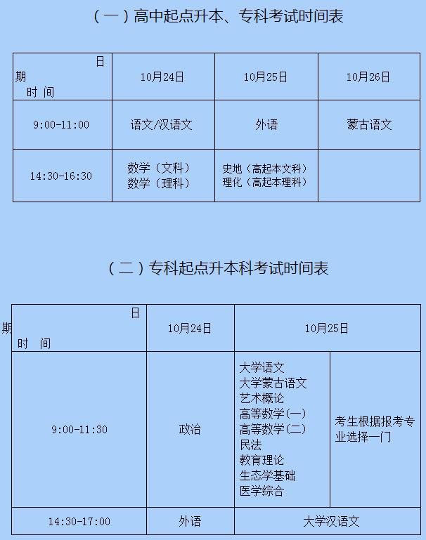 关于做好内蒙古2020年成人高校招生报名工作的通知