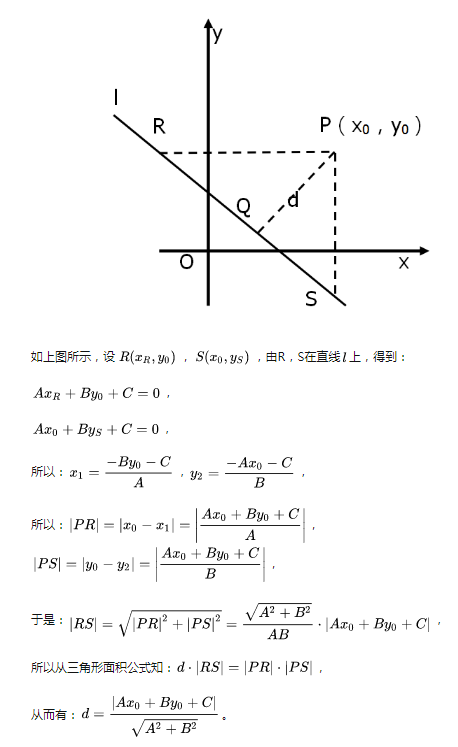 点到直线的距离公式