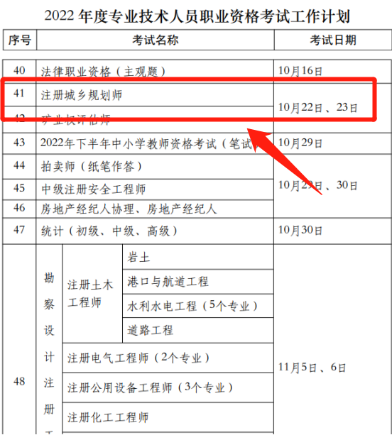 2022年注册城乡规划师考试时间