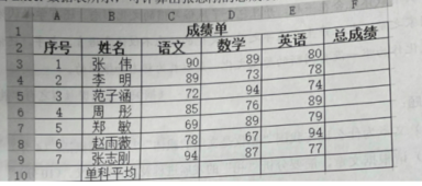 2021年下半年教师资格证笔试真题中级综合素质