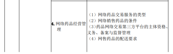 2022年执业药师《药事管理与法规》考试大纲