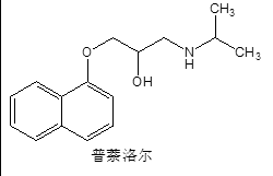 2022执业药师《药一》高频考点：抗心律失常药的构效关系与特点