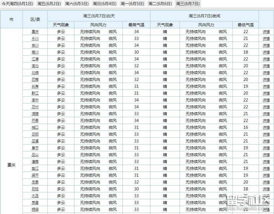 QQ截图20170601094301.jpg