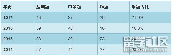 QQ截图20170608142330.jpg