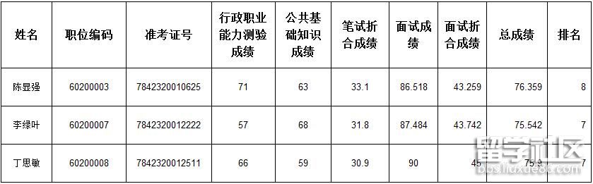 QQ截图20170712185756.jpg