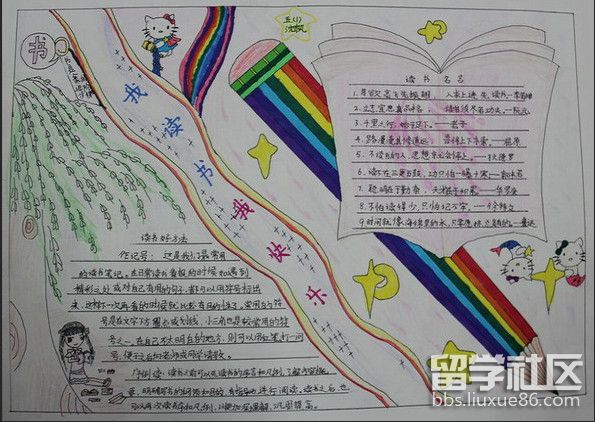 小学开学日主题手抄报图片