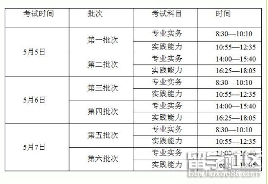 浙江丽水2018年护士执业资格考试报名通知.png