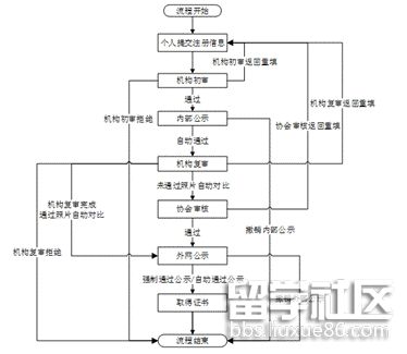 QQ截图20171220160315.png