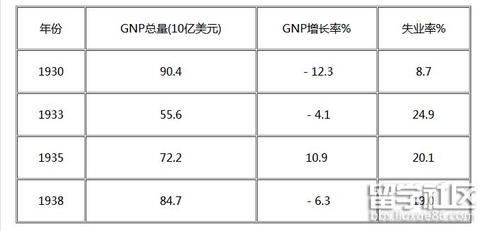 历史一轮复习 5-3.png