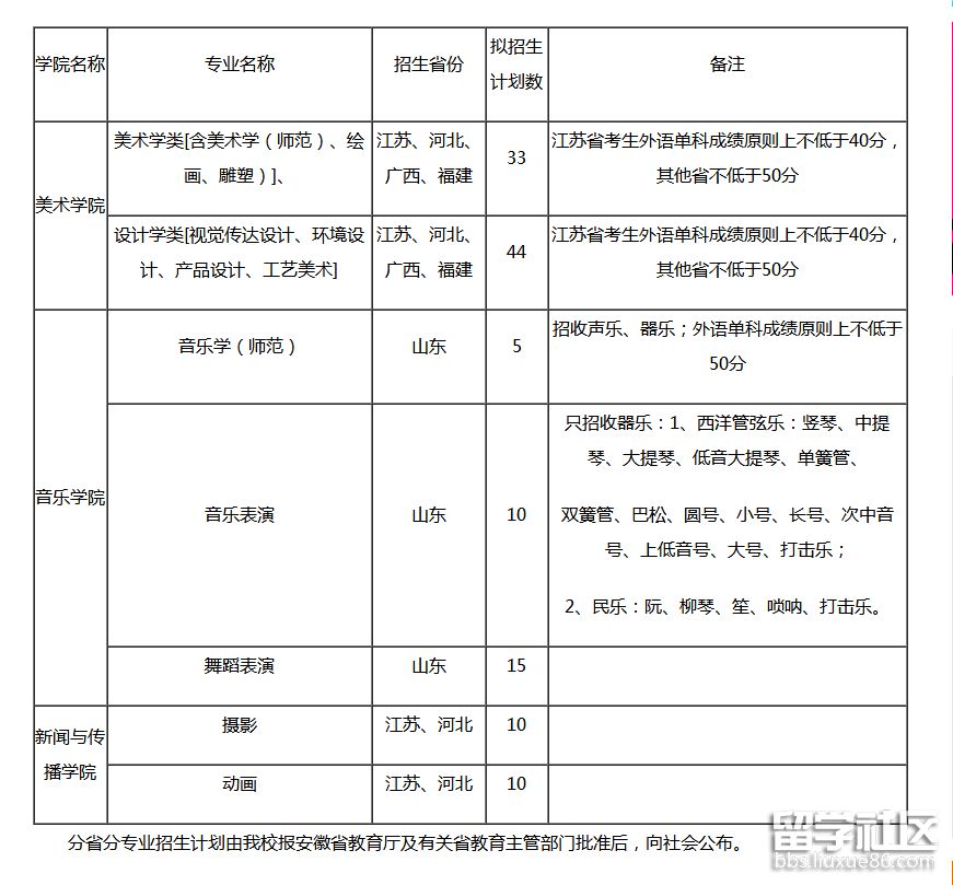 安徽师范大学 2.png