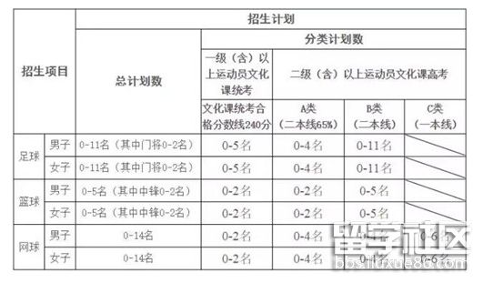 重庆大学（1）.png