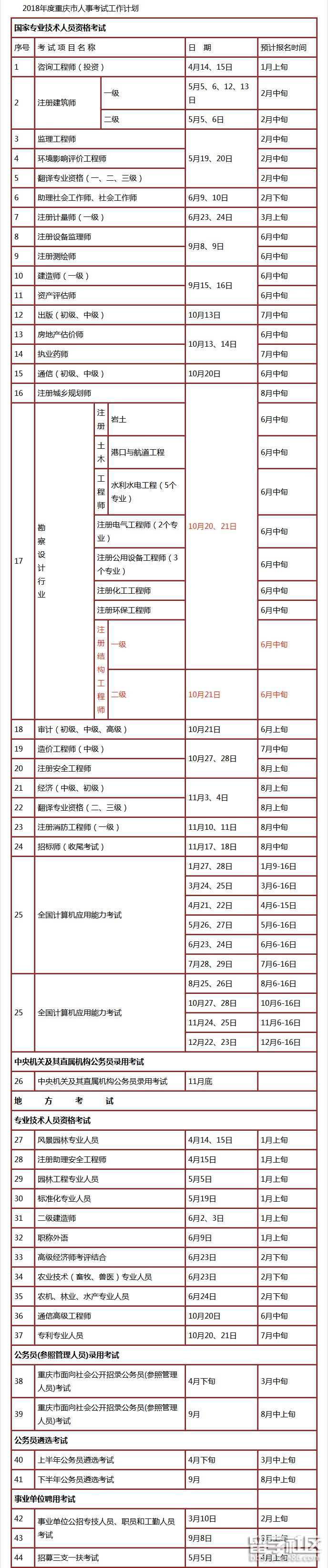 重庆结构工程师考试时间.png