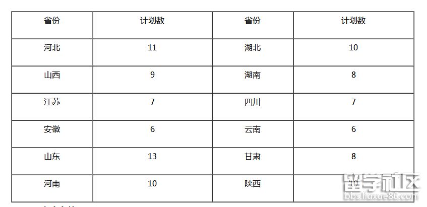 西北农林业科技大学.png