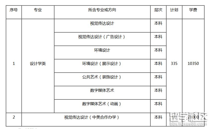 湖北工业大学1.png