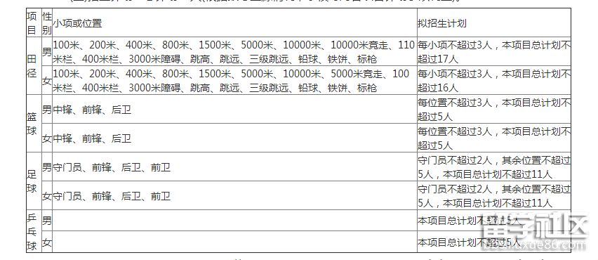 贵州大学.png