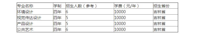 沈阳大学（吉林）.png