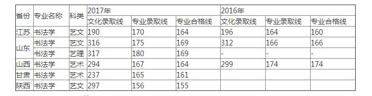 咸阳师范学院（2）.png