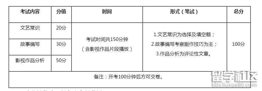 四川外国语大学（3）.png