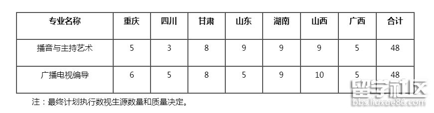 四川外国语大学.png