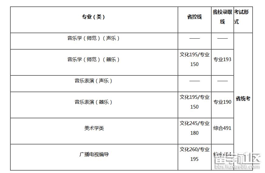 晓庄学院（二）.png