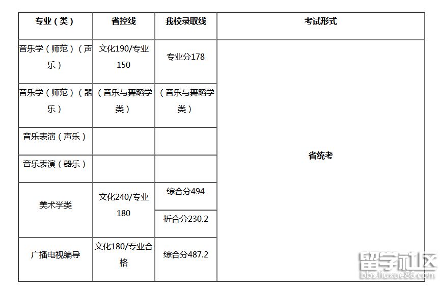 晓庄学院（三）.png