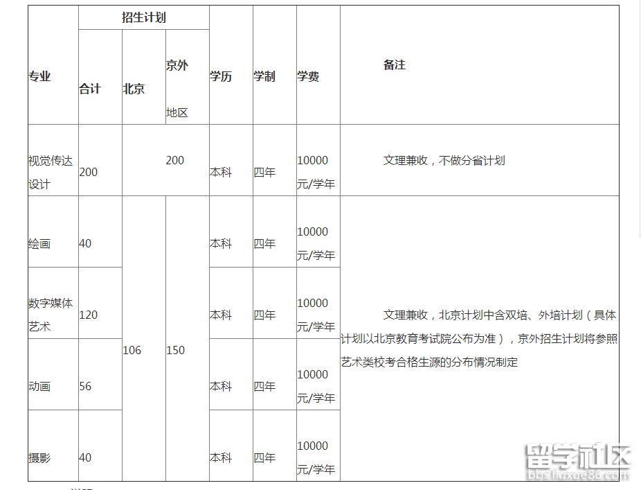 北京印刷学院（1）.png