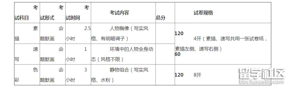 北京印刷学院（5）.png