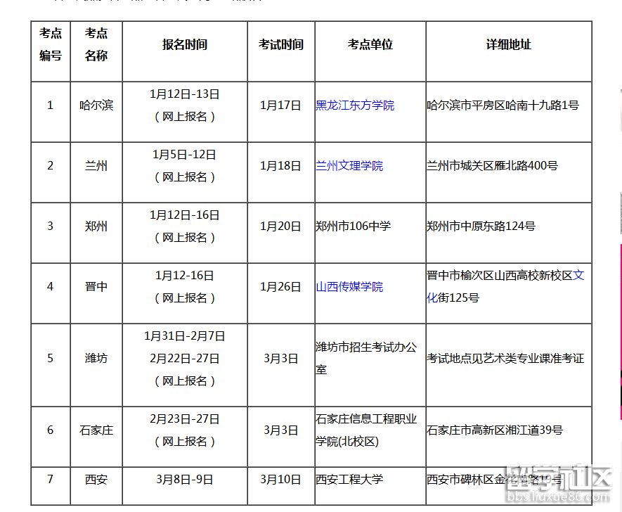 西安工程大学（2）.png