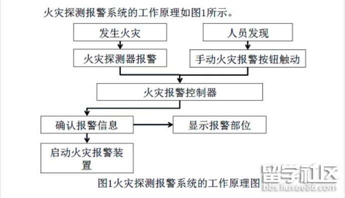 技术实务11.png