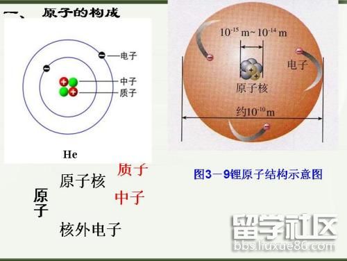 原子结构.jpg