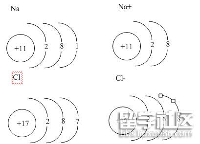 离子.jpg