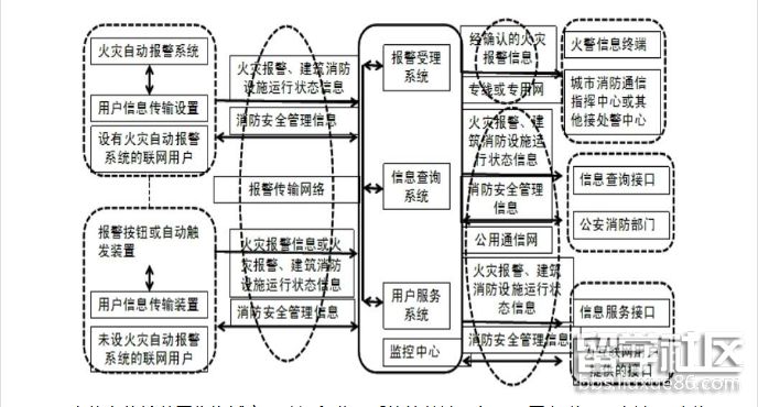 技术实务1.png