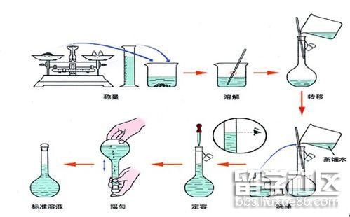 大小关系哦.jpg