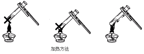 试管夹.gif