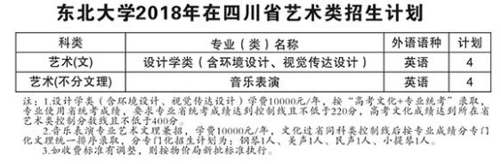 四川 艺术 计划.png