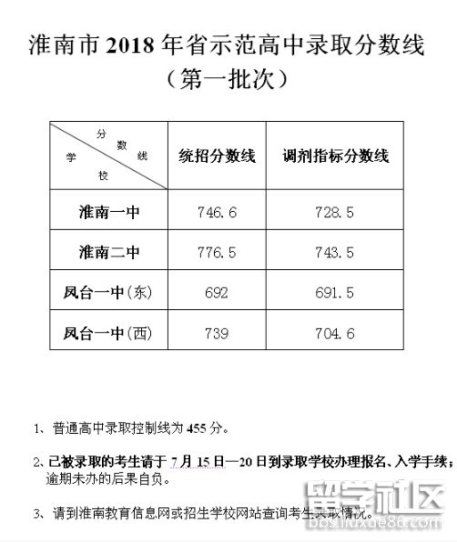 QQ截图20180714135657.png