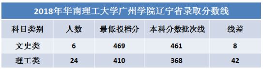 辽宁.png