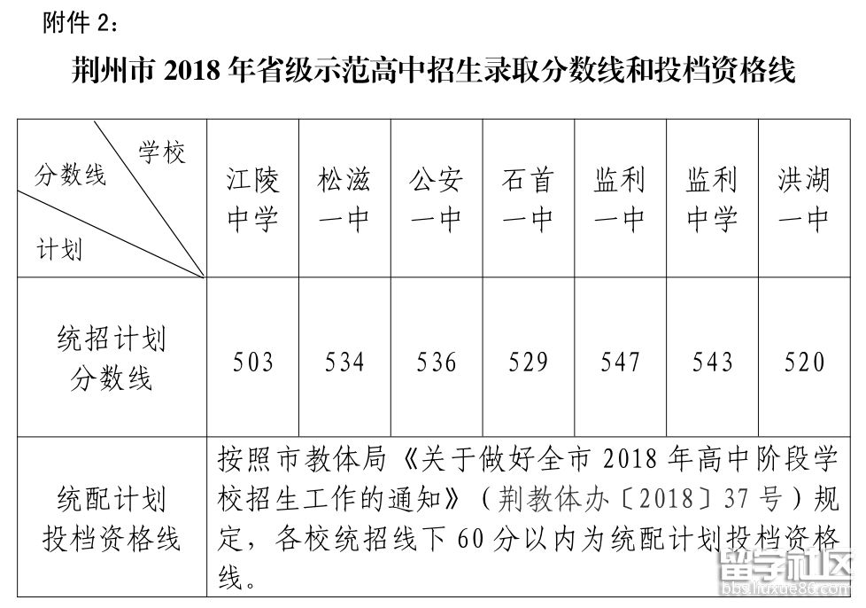 QQ截图20180801104721.png