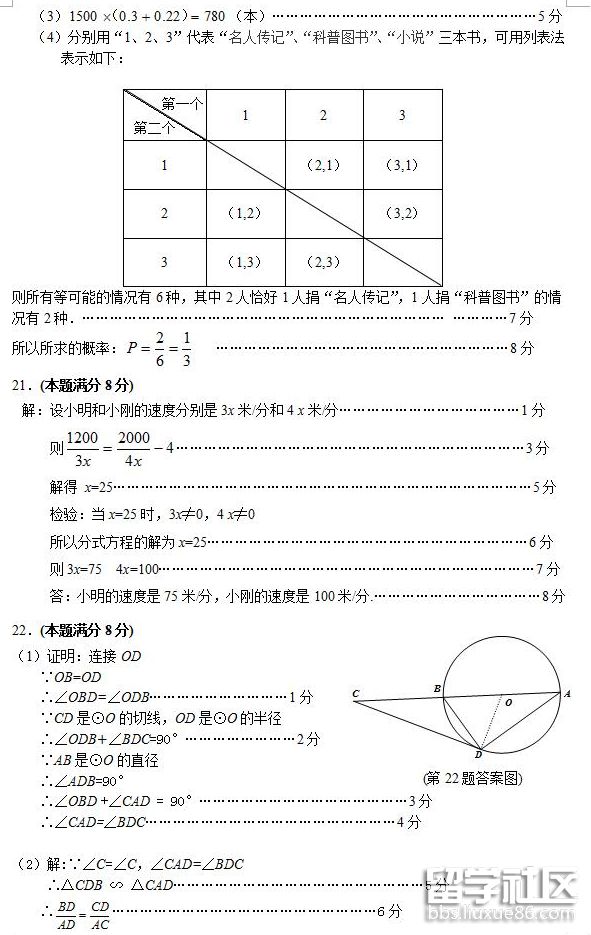 QQ截图20180808150036.png