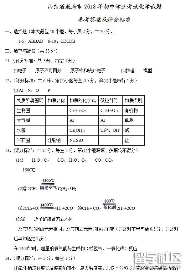 QQ截图20180810082148.png