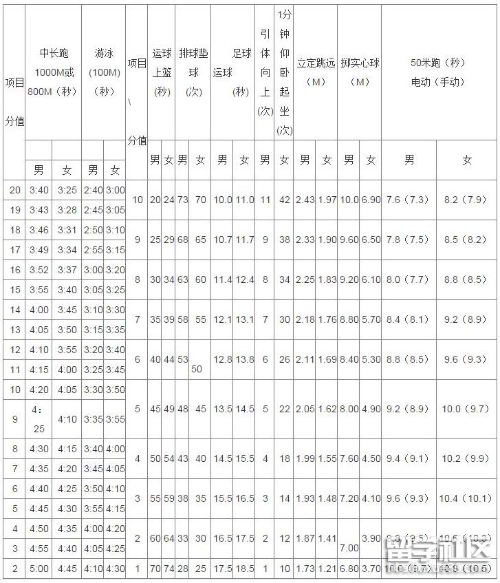 QQ截图20180822110953.png