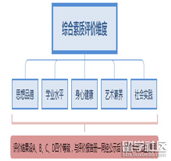 QQ截图20180914110916.png